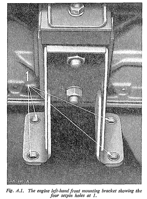 Fig. A.1. The engine left-hand front mounting bracket showing the four setpin holes at 1.