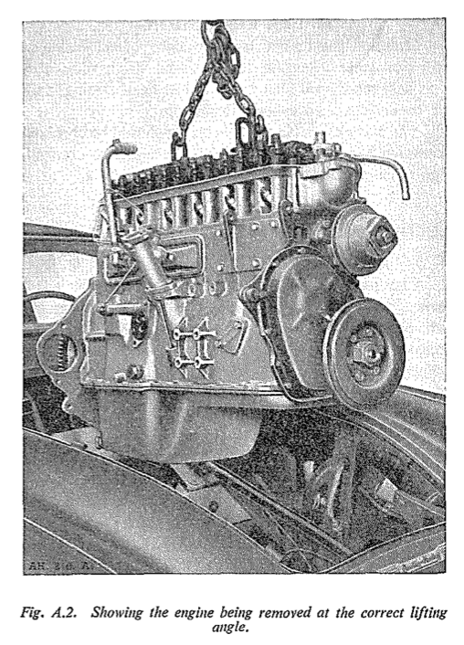Fig A.2. Showing the engine being removed at the correct lifting angle.