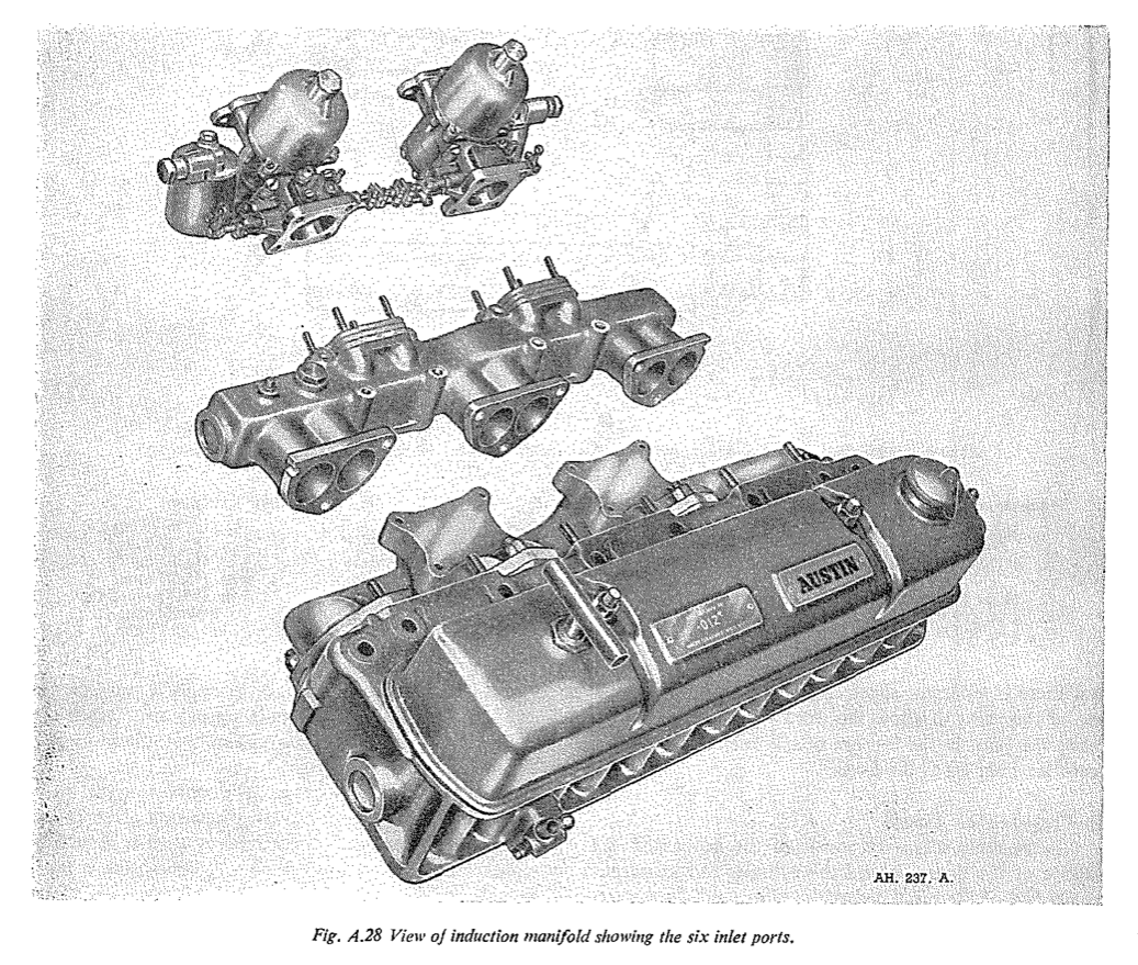 Fig. A.28 View of induction manifold showing the six inlet ports.