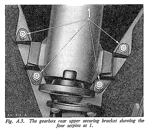 Fig. A.3. The gearbox rear upper securing bracket showing the four setpins at 1.