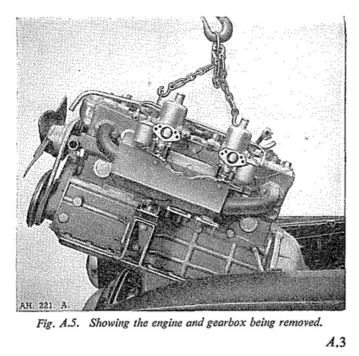 Fig. A.5. Showing the engine and gearbox being removed.