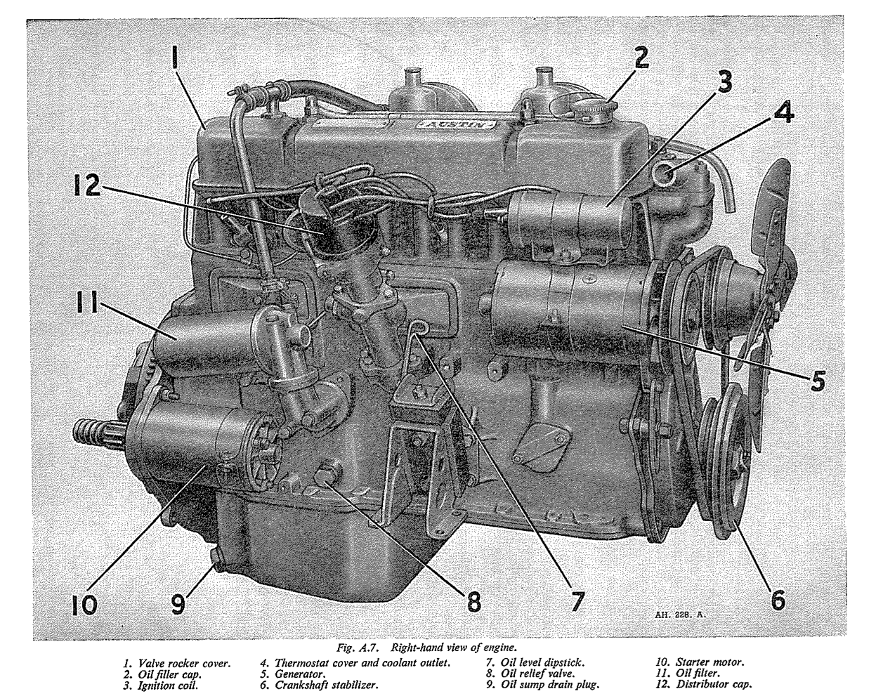 Fig A.7. Right-hand view of the engine