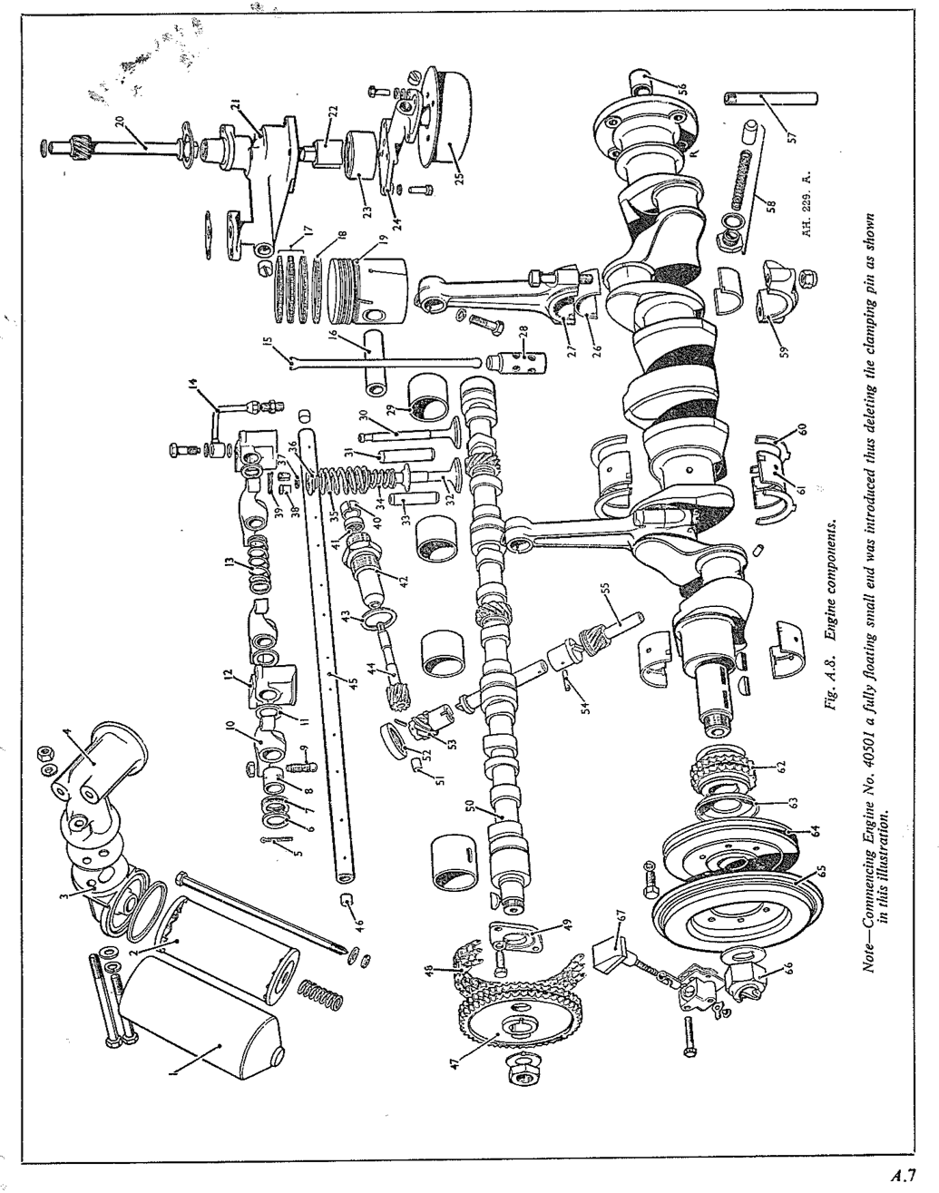 Fig A.8. Engine components.