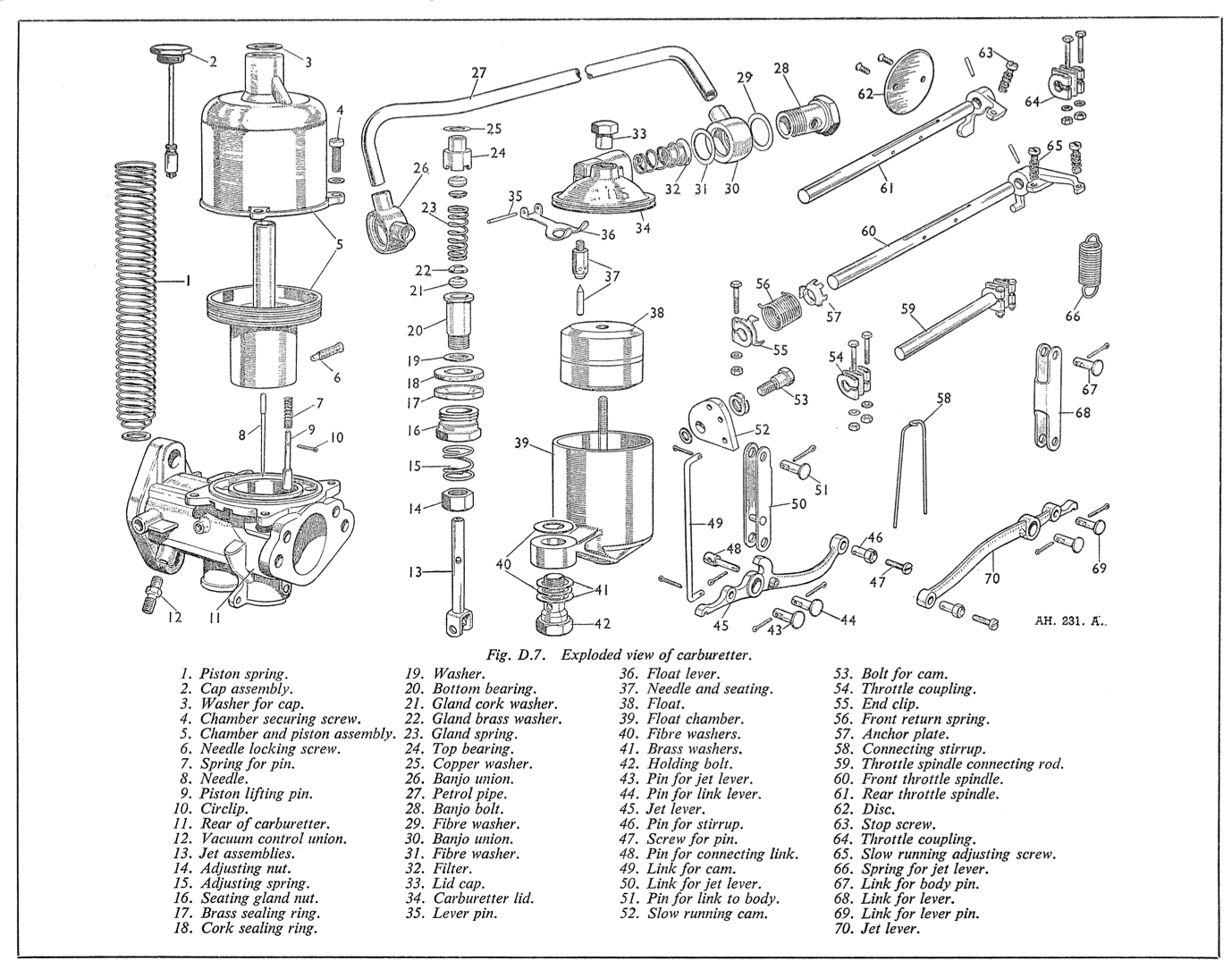 Fig D.7. Exploded view of carburetter.