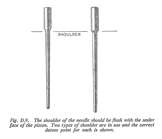 Fig D.9. The shoulder of the needle should be flush with the under face of the piston. Two types of shoulder are in use and the correct datum point for each is shown.
