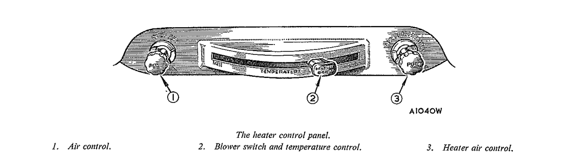 The heater control panel.
